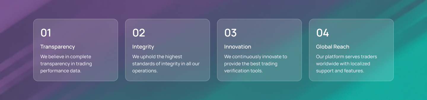 Our Values
