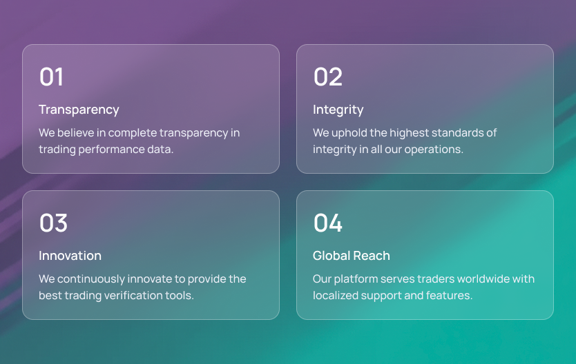 Our Values Grid